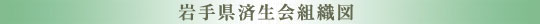 岩手県済生会組織図